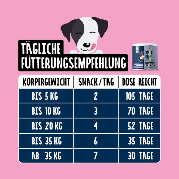 Probier-Bundle von Tierliebhaber – Bild 8