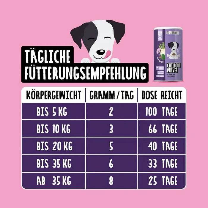 Chillout PULVER zur sanften Beruhigung und Entspannung – Bild 8