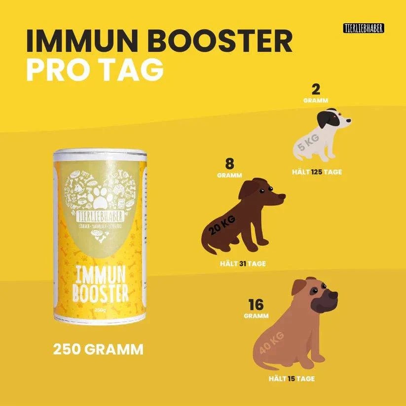 Immun Booster Pulver zur Stärkung der Abwehrkräfte von Tierliebhaber Fütterungsempfehlung