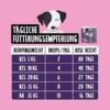 Chillout DROPS zur sanften Beruhigung und Entspannung von Tierliebhaber - Thumbnail Image 8