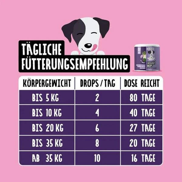 Chillout DROPS zur sanften Beruhigung und Entspannung von Tierliebhaber – Bild 8