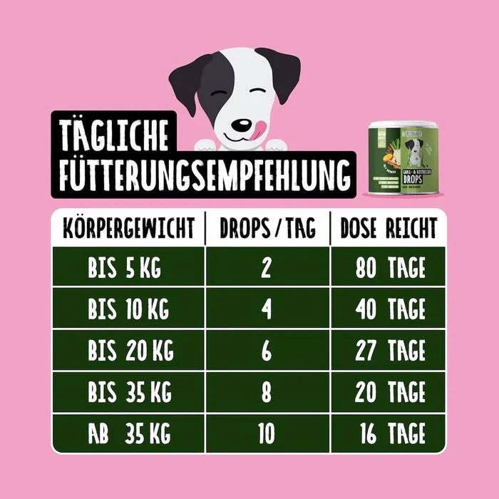 Tierliebhaber Super Bundle Grasfresser Chill out Z-Snack Haut und Fell – Bild 6